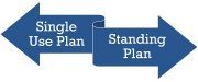 single-use-plan-vs-standing-plan-thumbnail