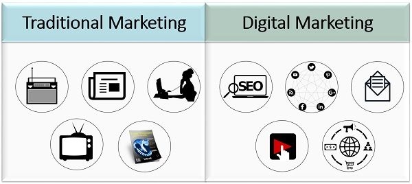 traditional-vs-digital-marketing