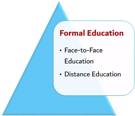 definition-of-non-formal-education-viaulsd