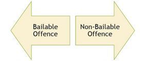 bailable-vs-non-bailable-offence-thumbnail
