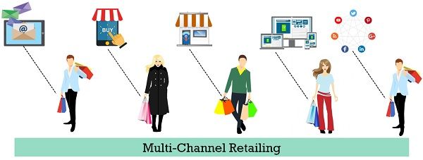 multi-channel-retailing