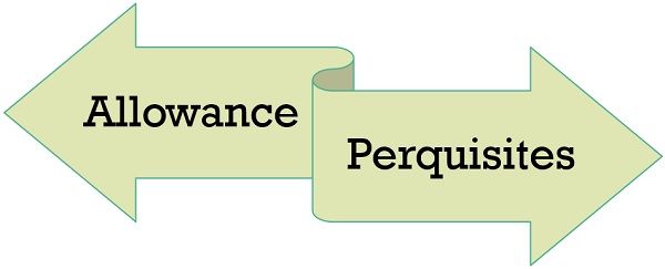 allowance-vs-perquisites