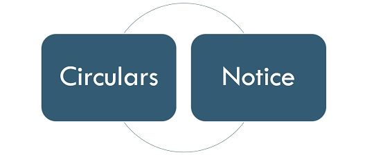 Difference Between Circular And Notice with Format Example And 