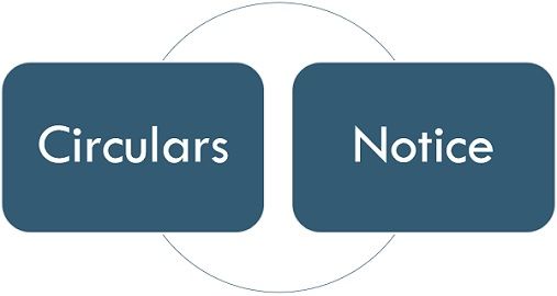 difference-between-circular-and-notice-with-format-example-and