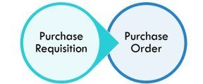 purchase-requisition-vs-purchase-order-thumbnail