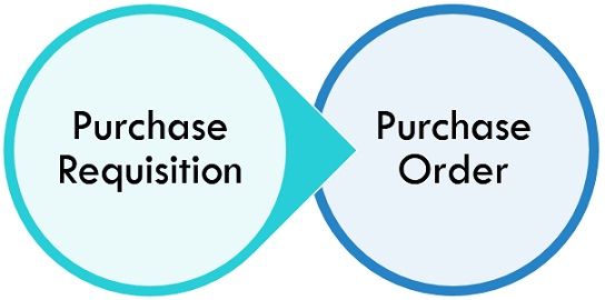 purchase-requisition-vs-purchase-order