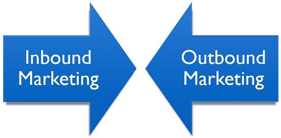 difference-between-inbound-and-outbound-marketing-with-example-and