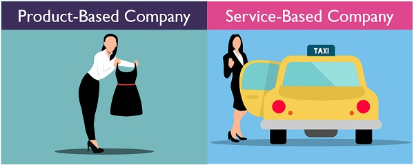 Difference Between Product Based And Service Based Companies Key 