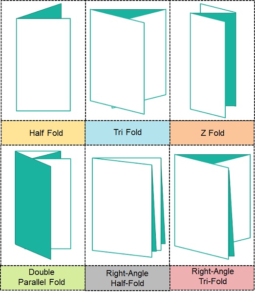 What is the difference between a pamphlet and a leaflet? Explaining the ...