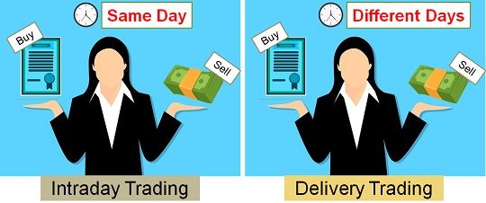 difference-between-intraday-and-delivery-trading-with-comparison-chart