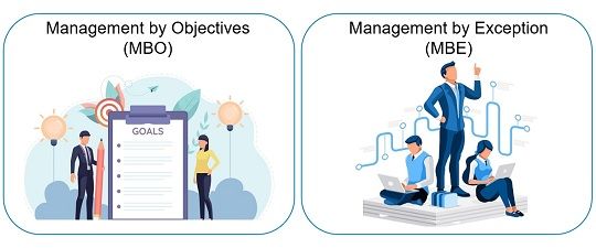 Difference Between MBO And MBE with Comparison Chart Key Differences