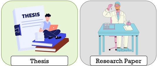 difference between master's thesis and research paper