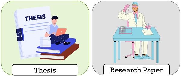 difference thesis and research paper