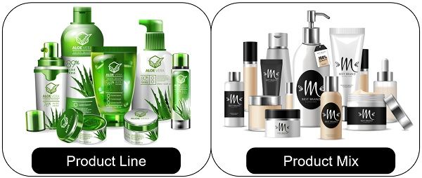 LINE, PRODUCT